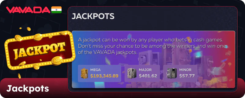Progressive Jackpots at Vavada Casino in India